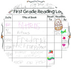 Kayla, School on Wheels Student of the Month Kayla, School on Wheels Student of the Month